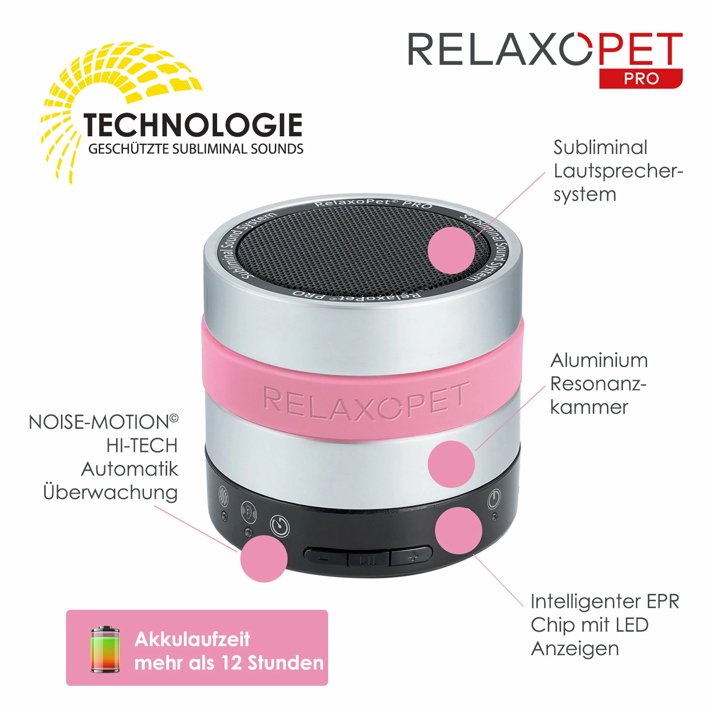 RelaxoPet Cat PRO Tierentspannungs-System Für Katzen 5 RelaxoPet Cat PRO Tierentspannungs-System Für Katzen – Bild 3