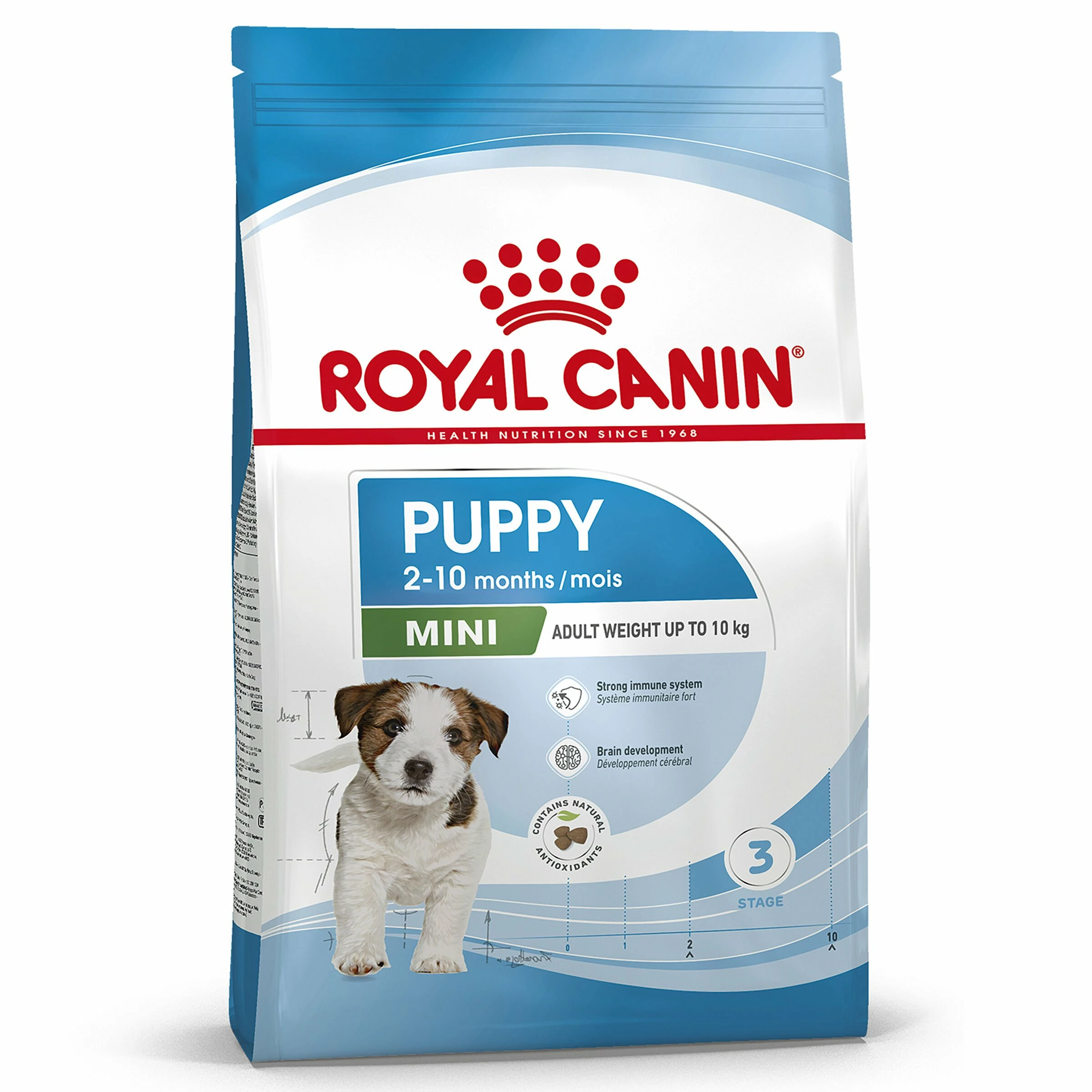 Royal Canin Mini Puppy 3 Royal Canin Mini Puppy